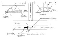 disegno