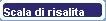 La scala per la risalita ittica in localit Pontetaro